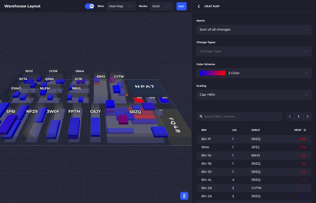 SKUSavvy warehouse map with bins colored by pick activity