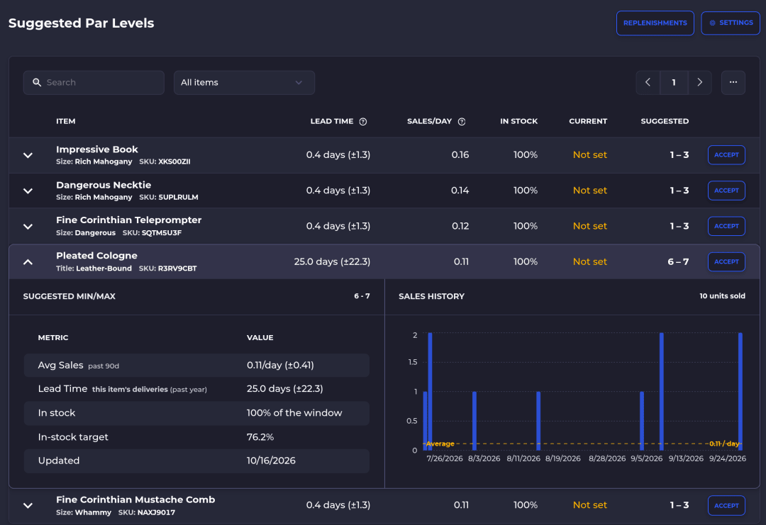 SKUSavvy Suggested Par Levels with a row expanded to show sales rate and lead time