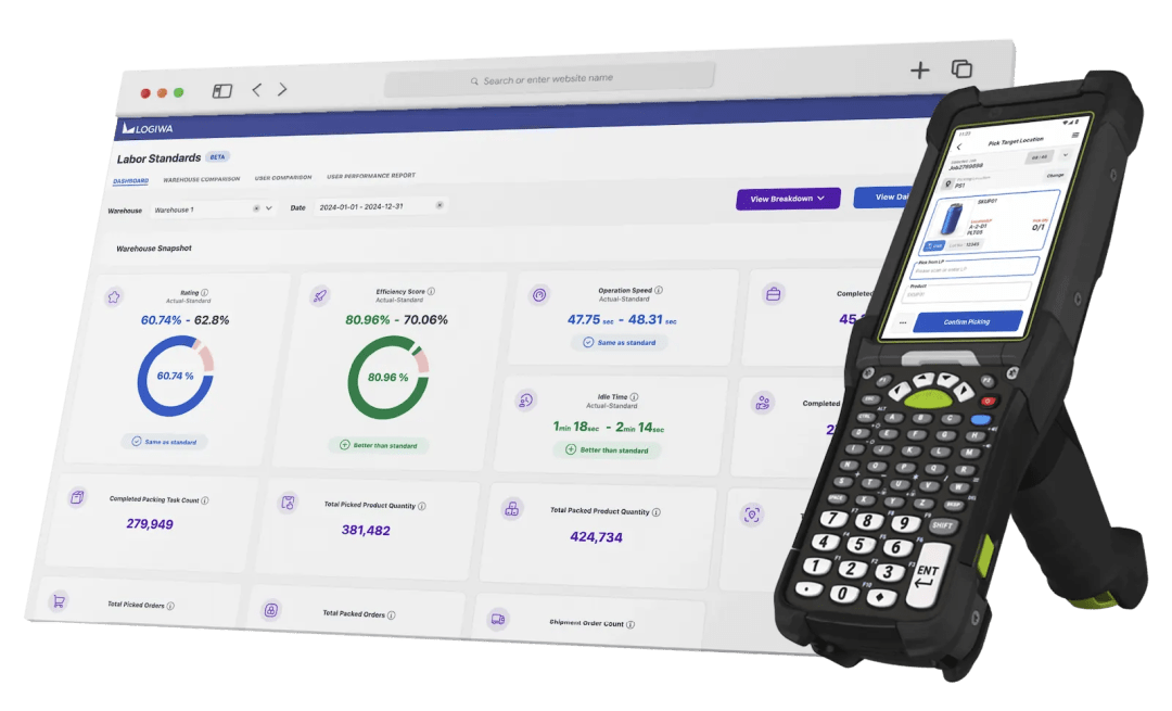 Logiwa IO published labor reporting dashboard and guided handheld picking interface
