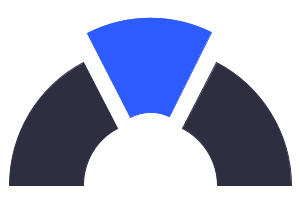 skusavvy reseller partner