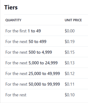 old-pricing