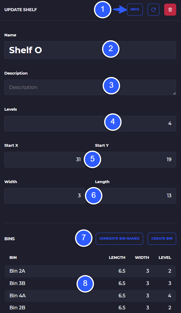 SKUSavvy Update Shelf panel with numbered callouts for shelf name, levels, position, size and its bins list