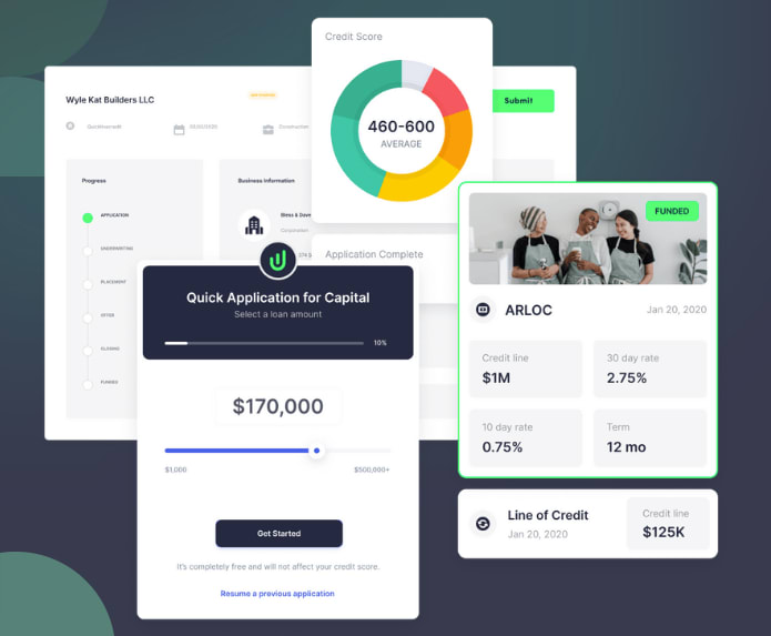 lendflow embedded capital allocation and business credit