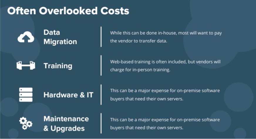 Often overlooked WMS costs: data migration, training, hardware and IT, and maintenance and upgrades