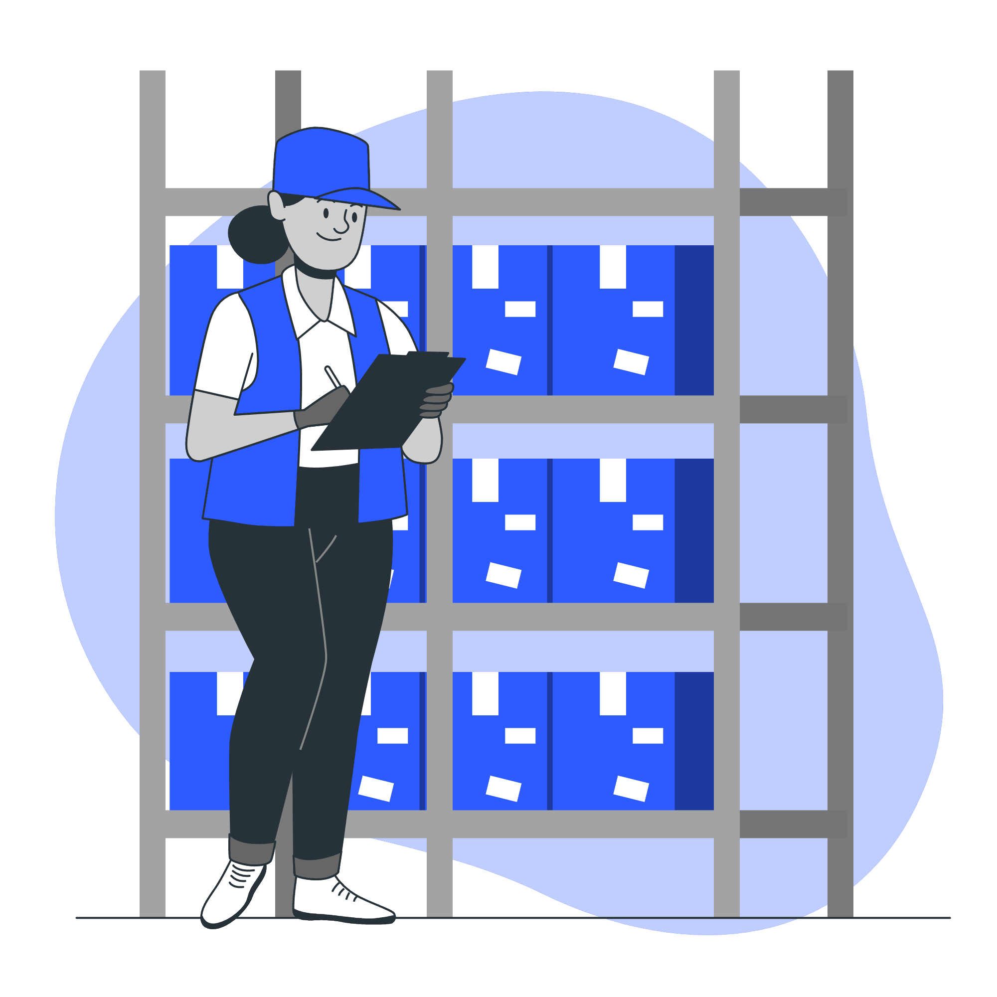 What are some order management system basics?