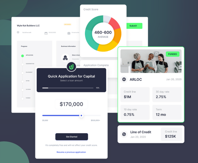 lendflow embedded capital allocation and business credit