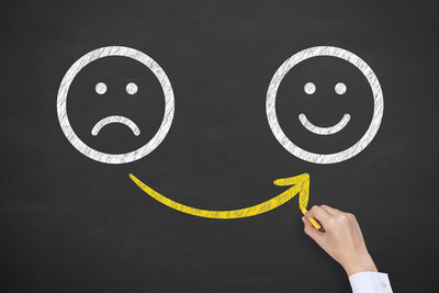 order management system basics