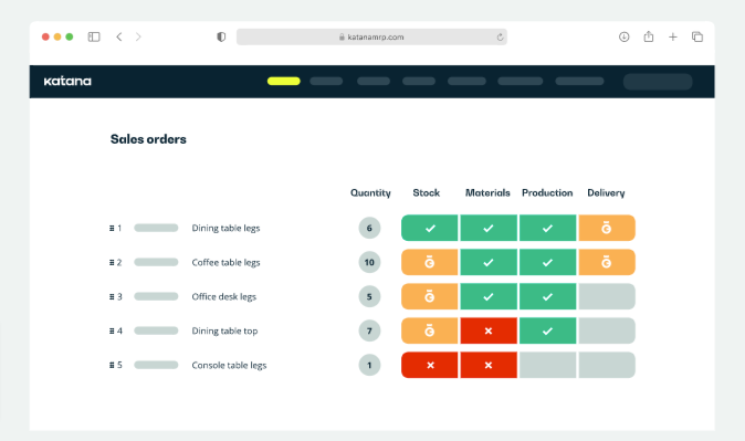 katana manufacturing erp for modern brands