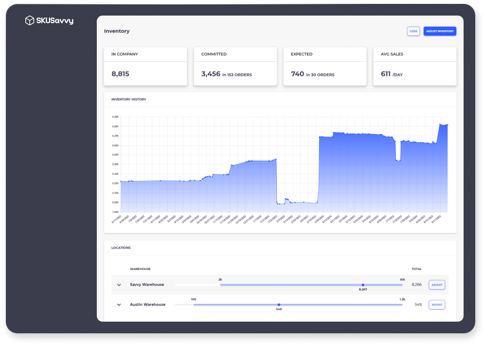 inventory management built for shopify plus