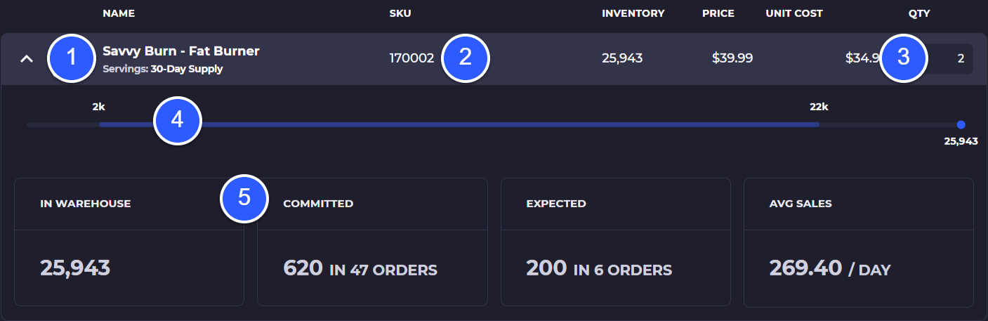 order creation inventory view