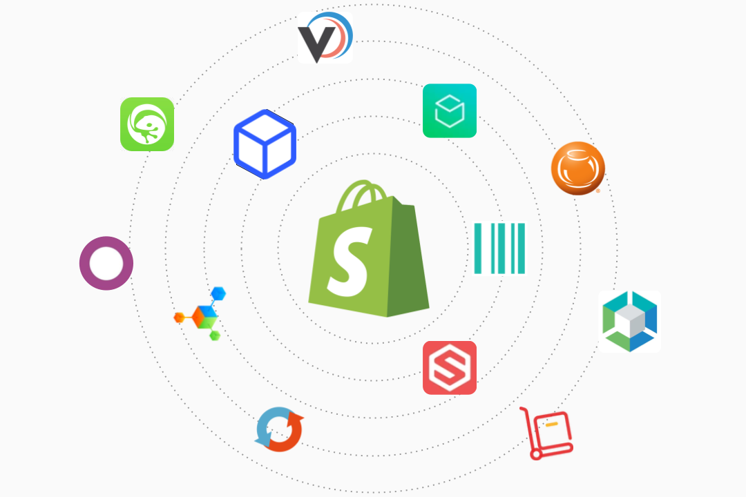 shopify warehouse management system