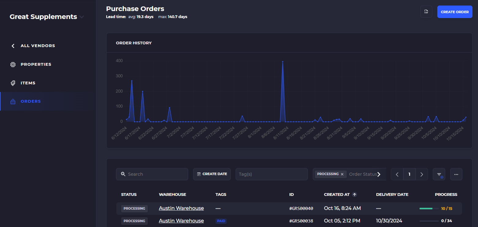 vendor purchase order history