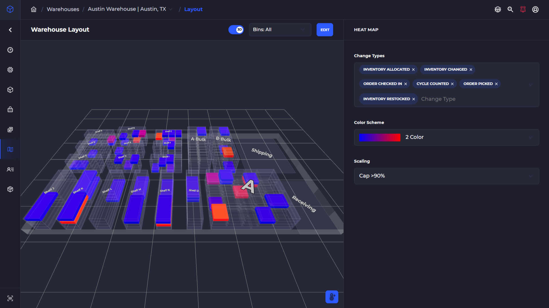 warehouse heatmap