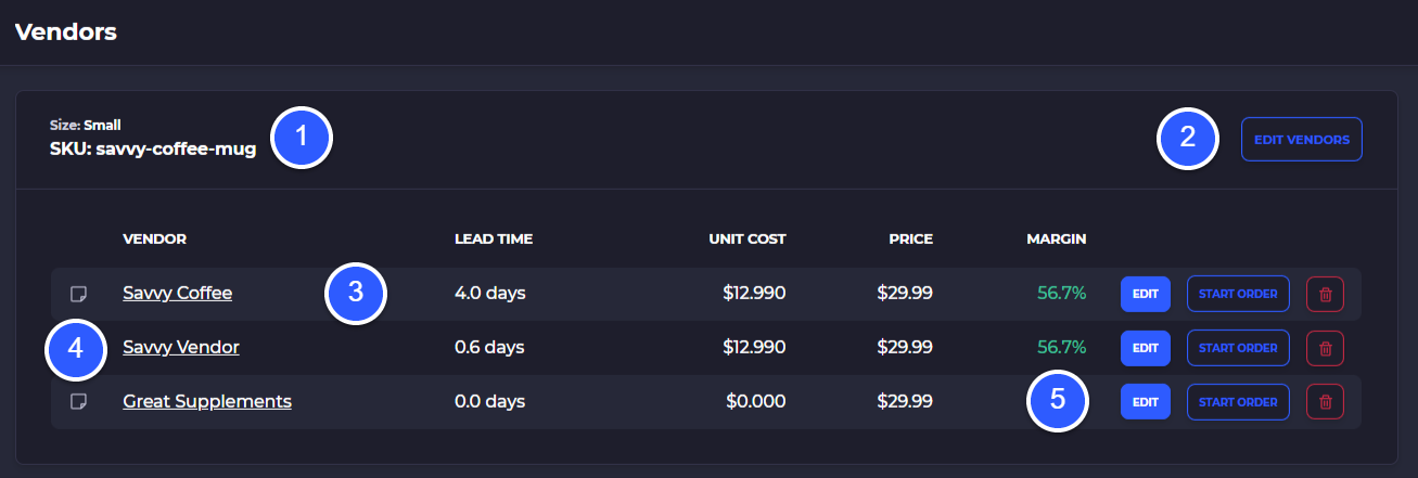 shopify product vendors by variant