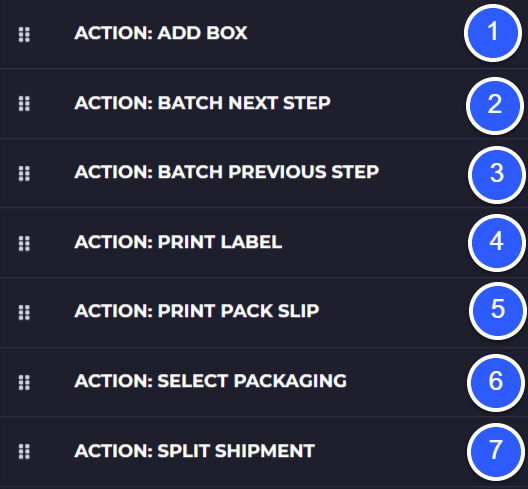 custom purchase order template for Shopify