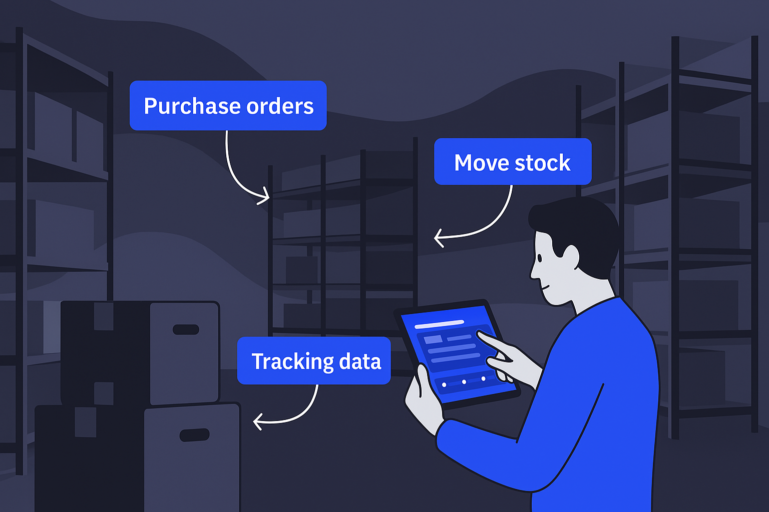 mobile warehouse management system