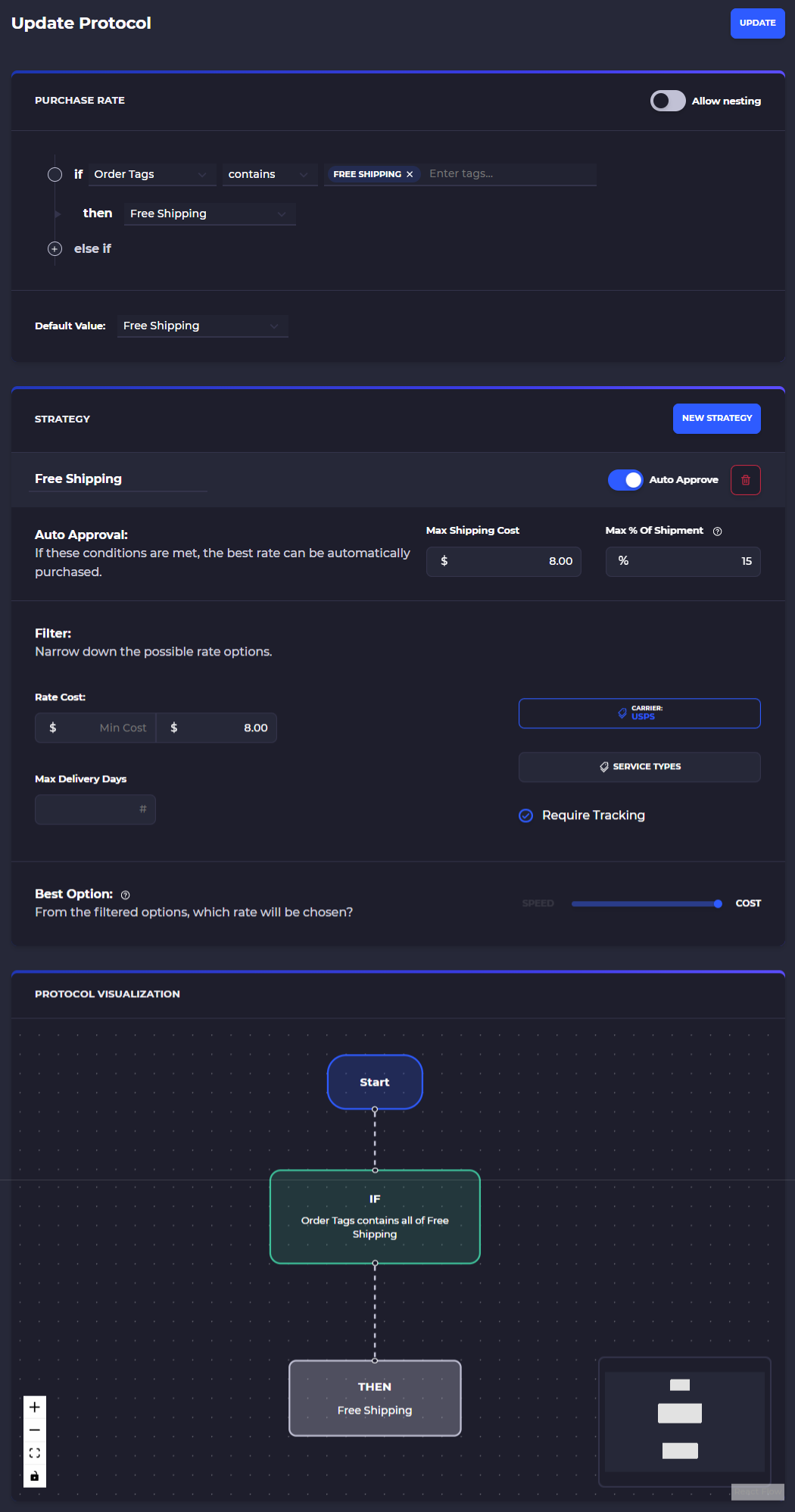 autopilot shipping automation example