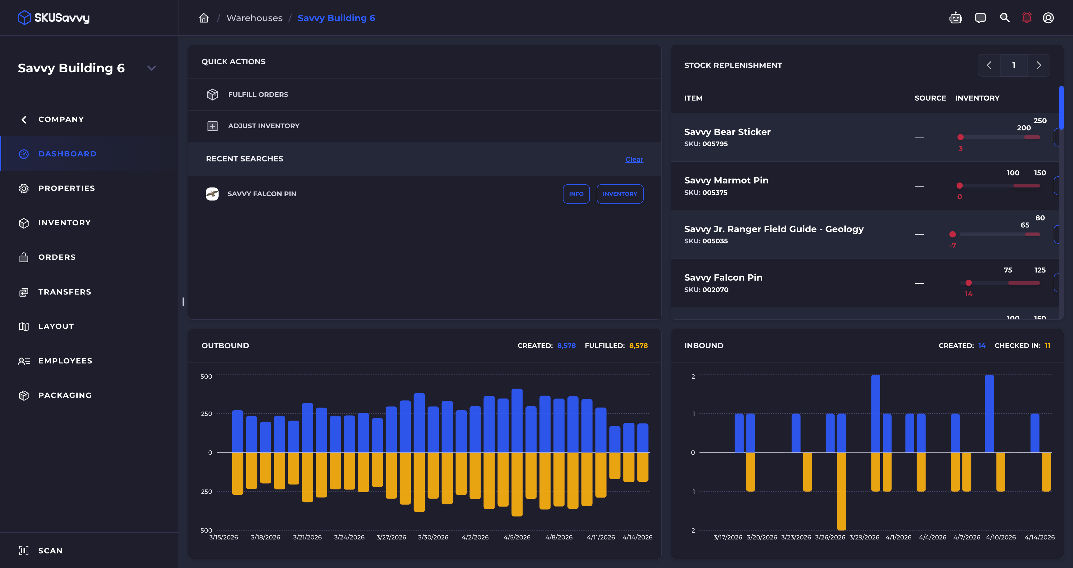 An actual pick route generated by SKUSavvy