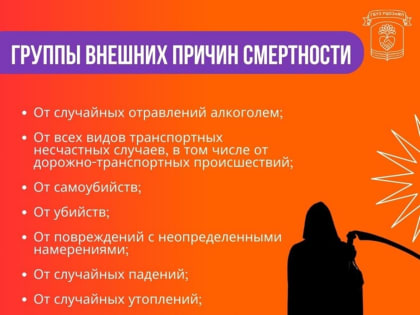 В Башкирии смертность от внешних причин вышла на второе место