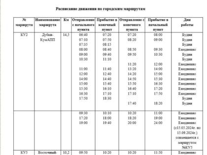 Изменения в движении автобусных маршрутов города