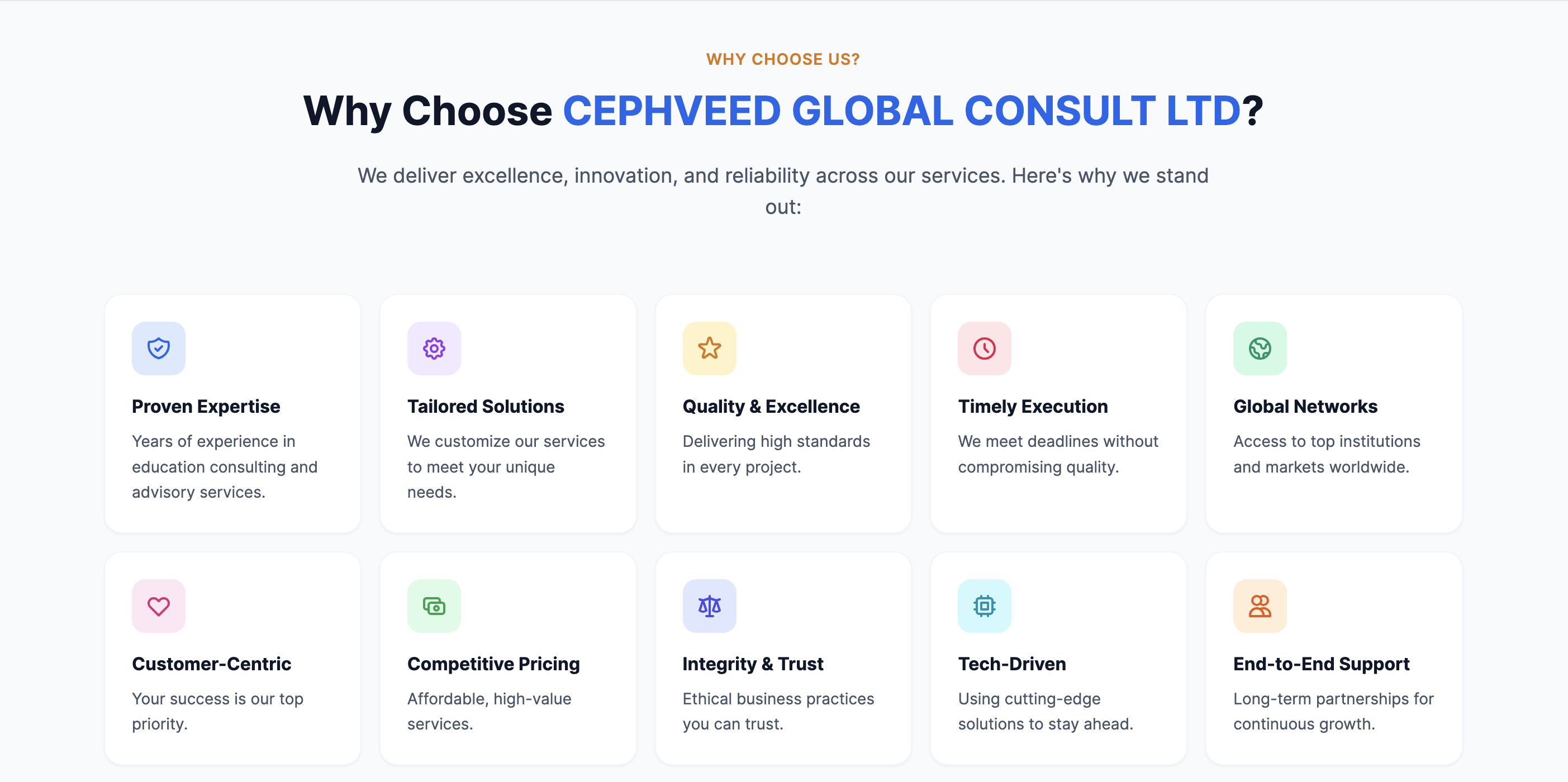 Cephveed mobile optimization view
