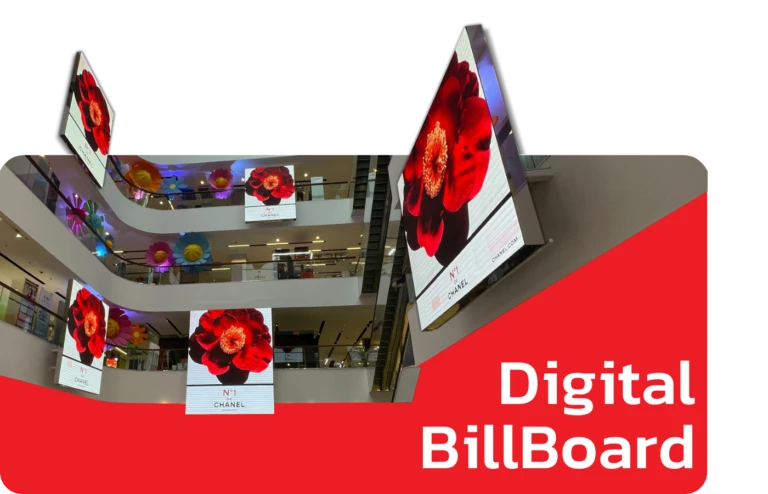 Billboard KFC แคมเปญโปรโมชั่น