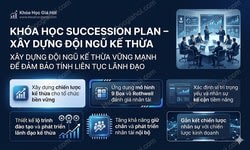 Khóa Học Succession Plan – Xây Dựng Đội Ngũ Kế Thừa