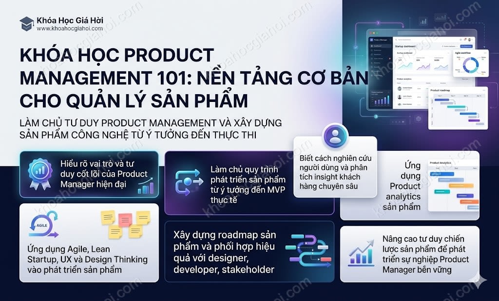 Khóa Học Product Management 101: Nền Tảng Cơ Bản Cho Quản Lý Sản Phẩm