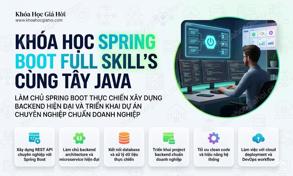 Khóa Học Spring Boot Full Skill's Cùng Tây Java
