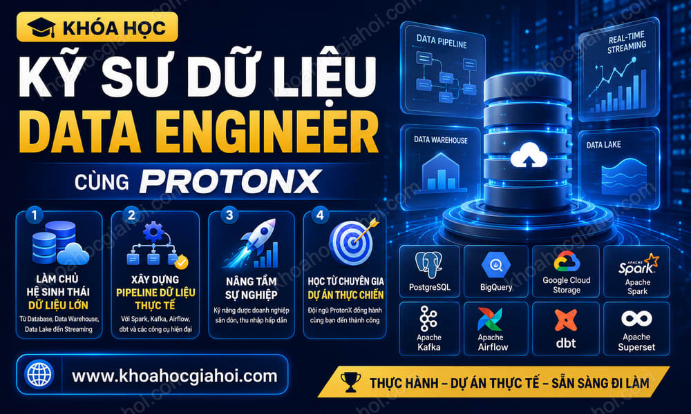 Khóa Học Kỹ Sư Dữ Liệu Data Engineer Cùng Protonx