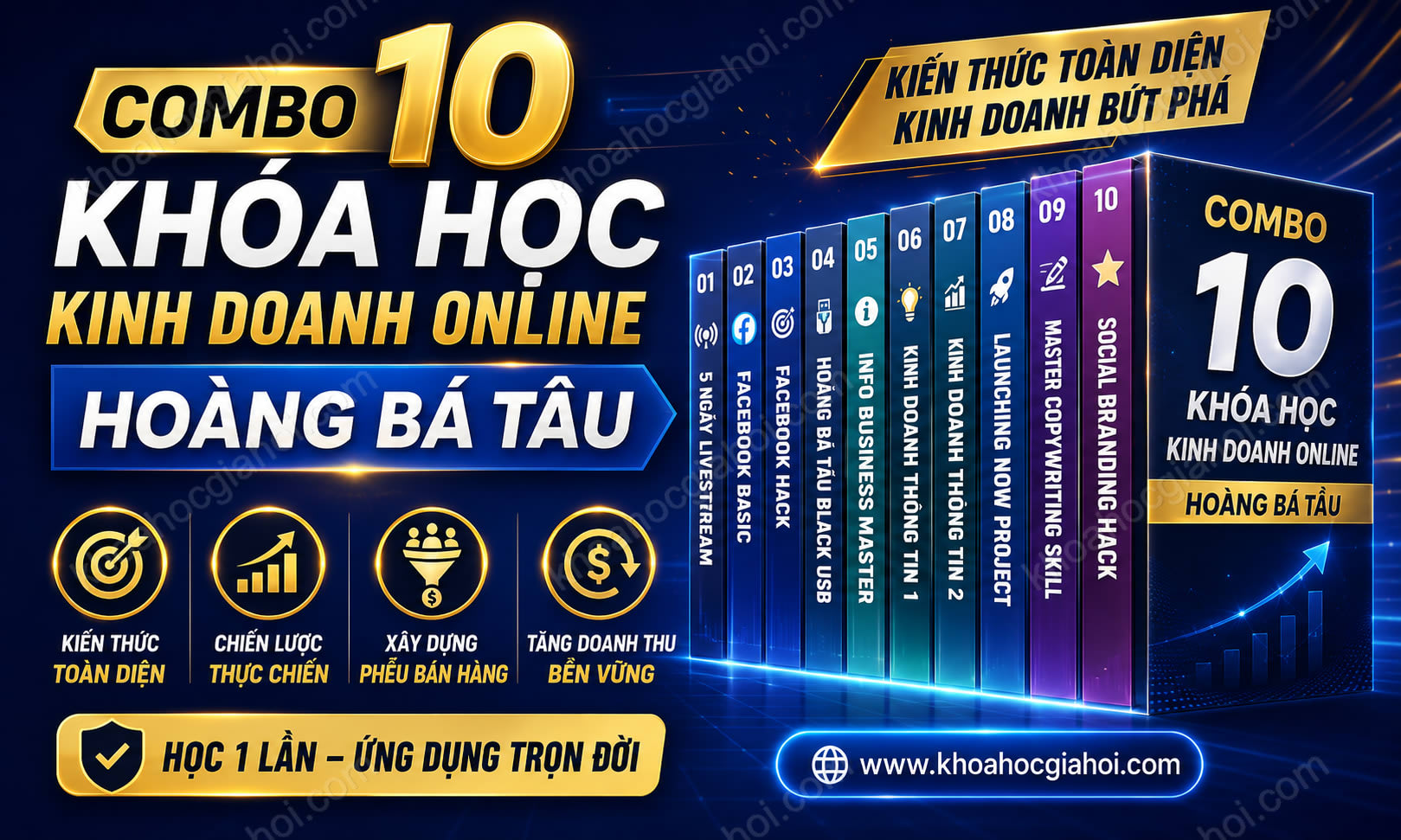 Combo 10 Khóa Học Kinh Doanh Online Hoàng Bá Tầu