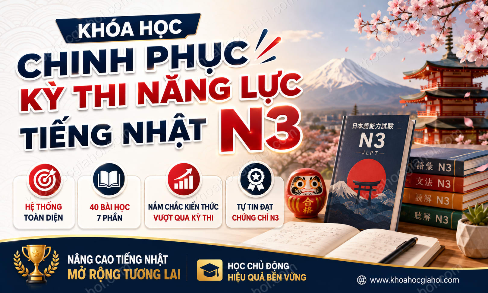 Khóa Học Chinh Phục Kỳ Thi Năng Lực Tiếng Nhật N3