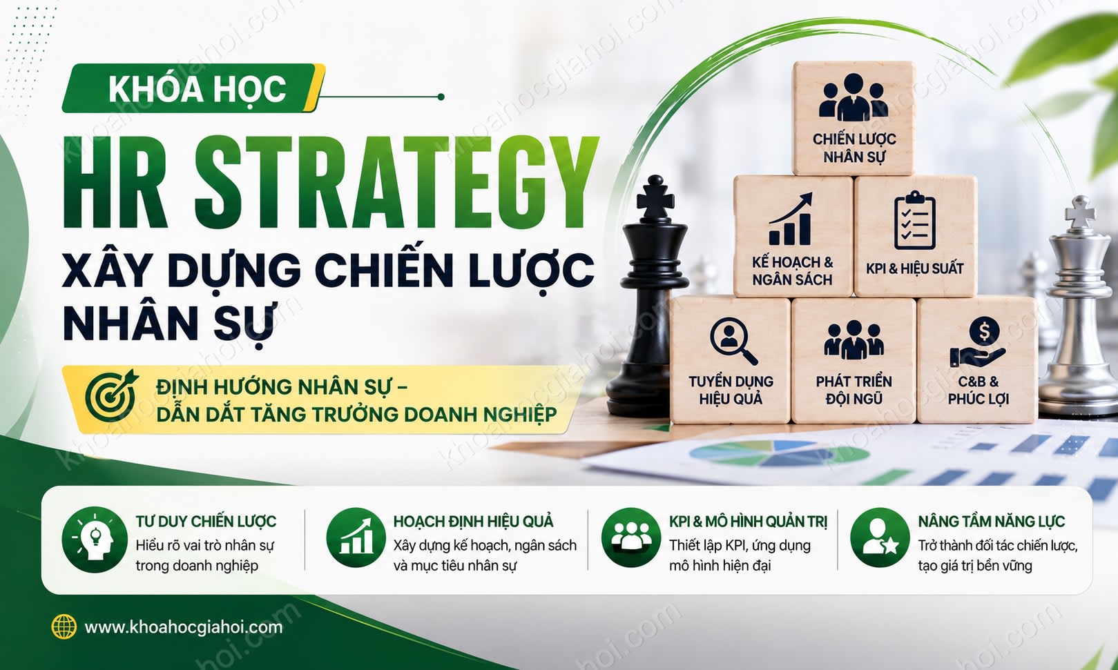 Khóa Học Hr Strategy - Xây Dựng Chiến Lược Nhân Sự