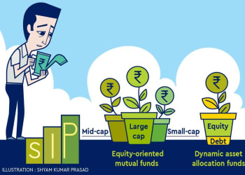 Sharp rally attracts investors across mutual funds