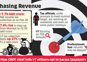 Income tax department in race against time to meet target