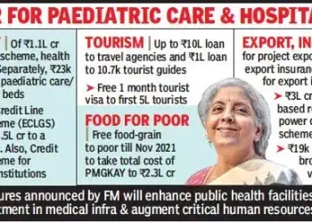 Finance minister Nirmala Sitharaman expands scheme for Covid relief to health and tourism