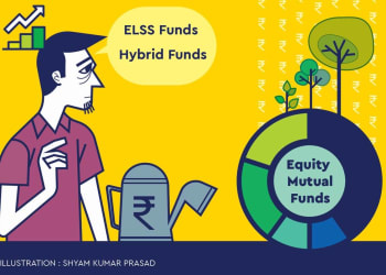 Mutual Funds: Why equity MFs are a hot favourite again