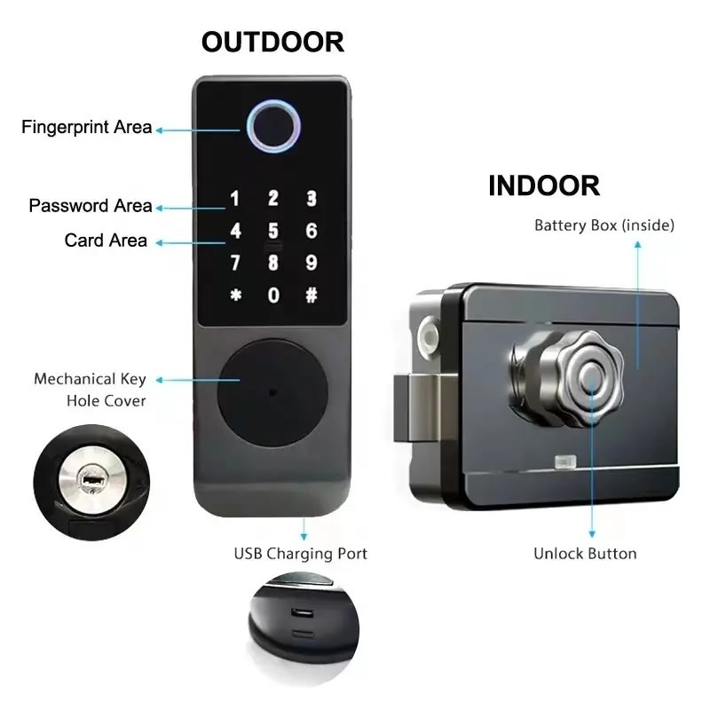 WillarsMx-S812-4 - Image 3