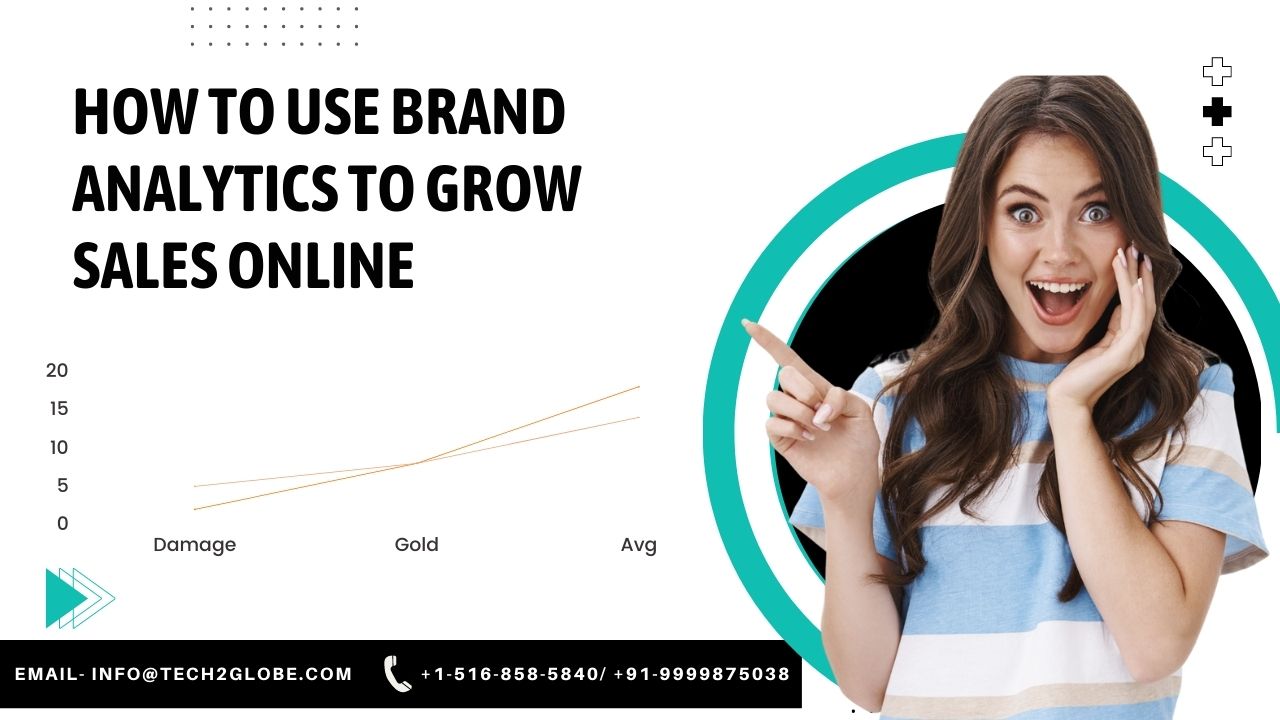 How to use Brand Analytics to grow sales online