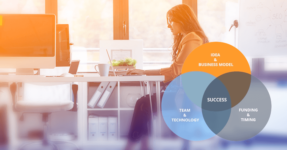 Startup consulting services support new ventures; having expert advice available can significantly improve your chances of success;