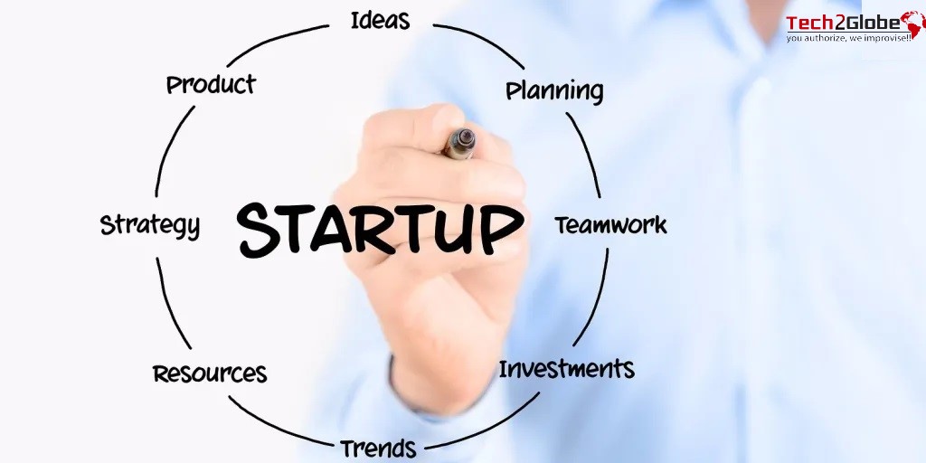 A startup business consultant evaluates your business' financial situation, requirements, and available resources to give you suggestions