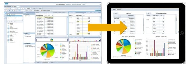 Outsourcing data management services to an expert BPO provider is the answer to solving pressing data management issues for companies and businesses.