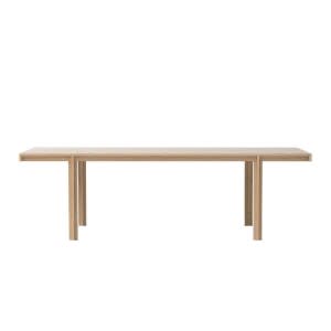 Karakter Principal table 