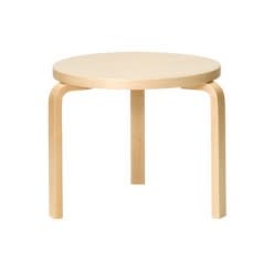 Table 90D birch