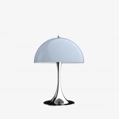 Panthella Floor Lamp – FJØRN Scandinavian