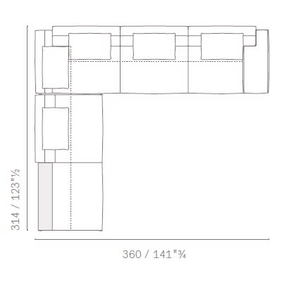 Layout 5