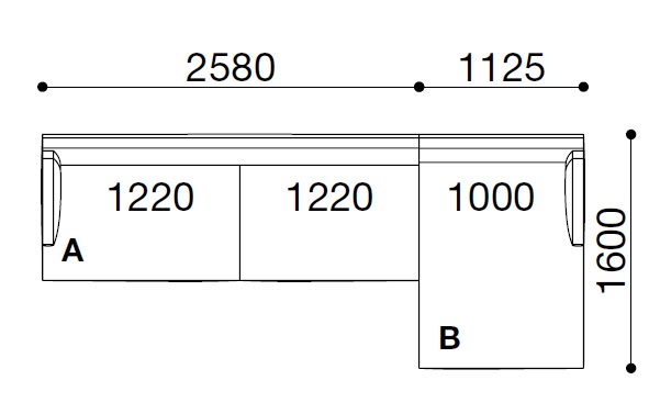 Configuration 1