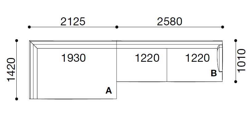 Configuration 2