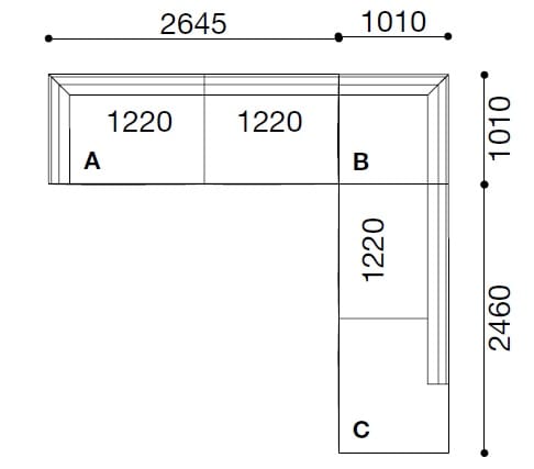 Configuration 4