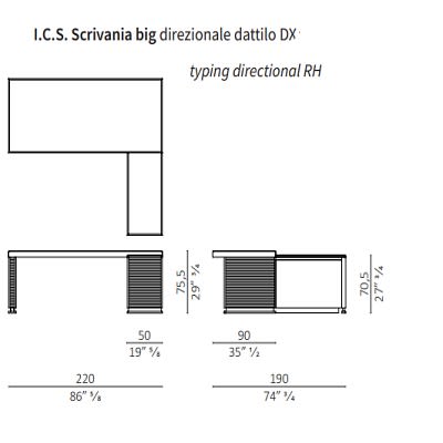 Typing directional RH